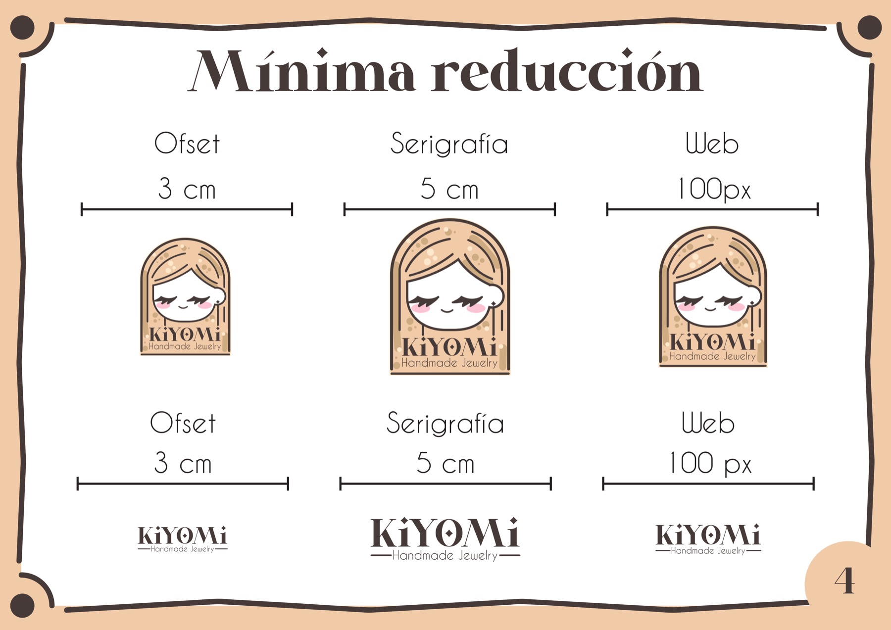 Manual page 5