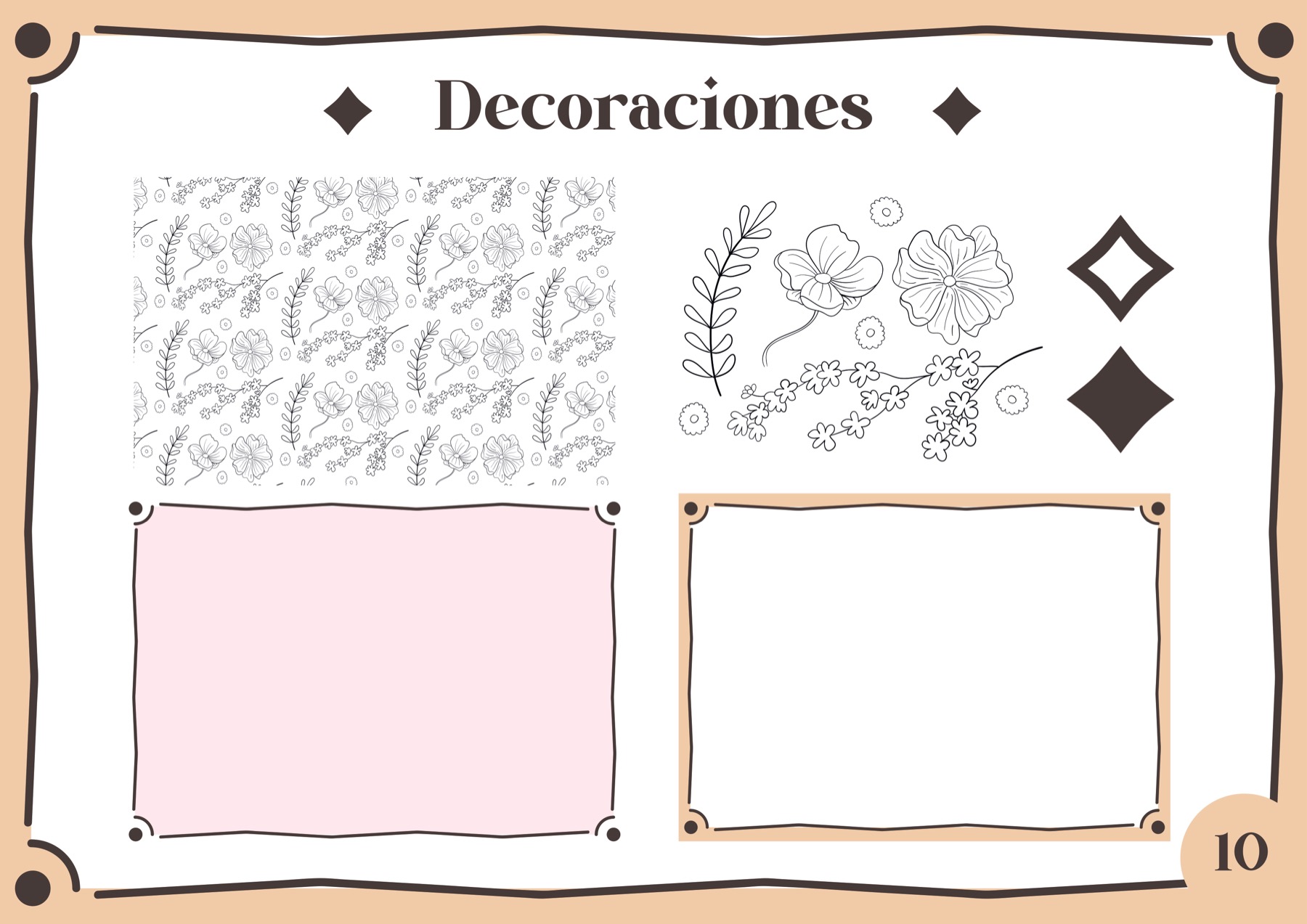 Manual page 11