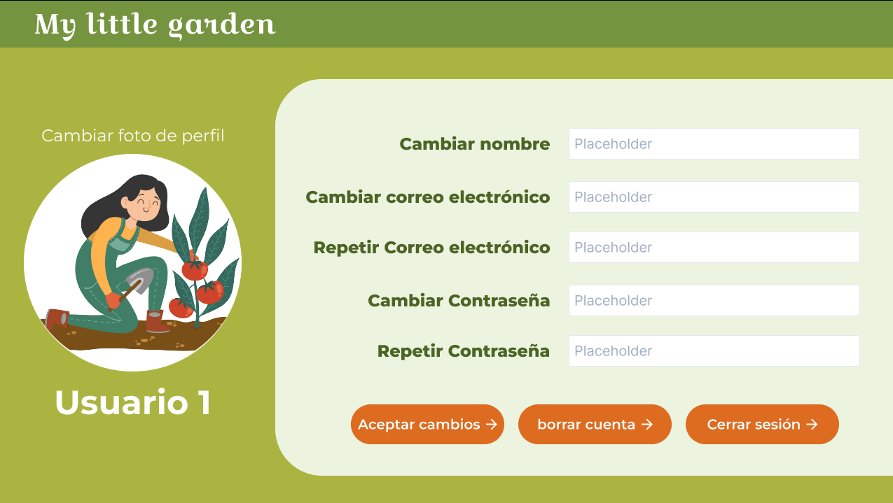 User profile screen